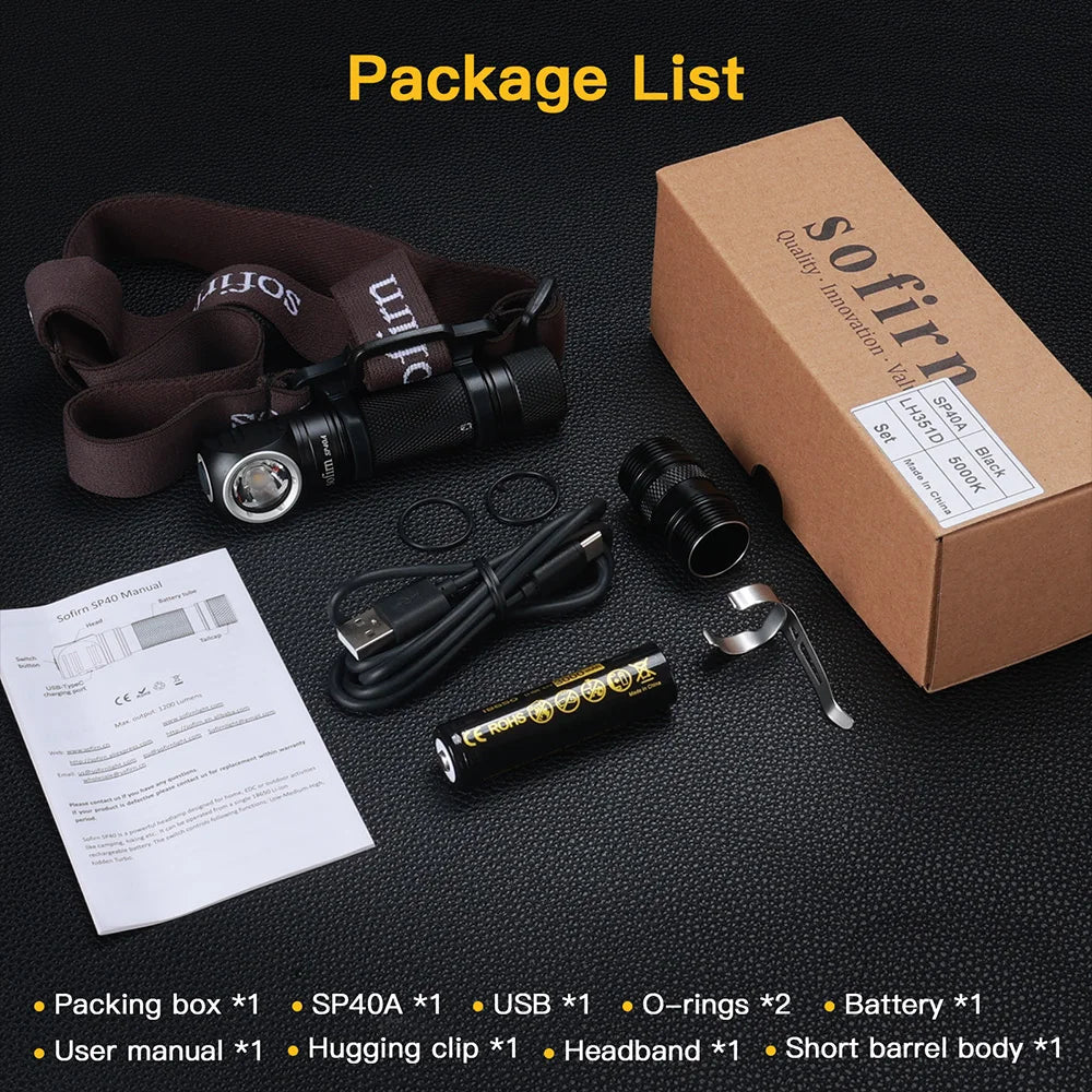 Sofirn SP40A TIR Optics  Rechargeable LED Headlamp TN-3535 1200lm 18650 Headlight 18350 Angle Flashlight with Magnet Tail