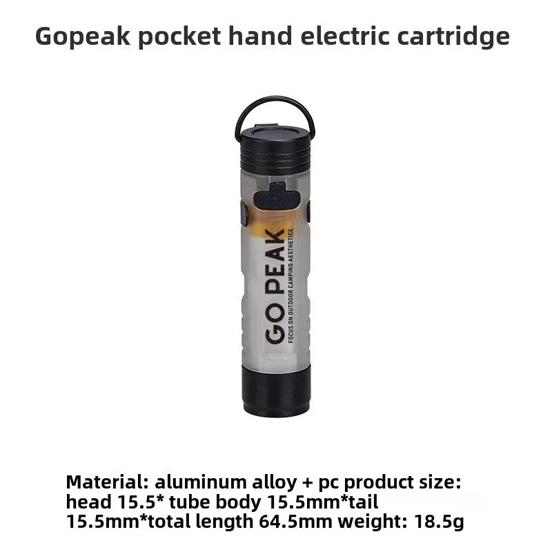 Gopeak 5050 Mini USB Rechargeable LED Pocket Flashlight Clip-on Hat Light Keychain Torch for Camping Hiking Outdoor Portable